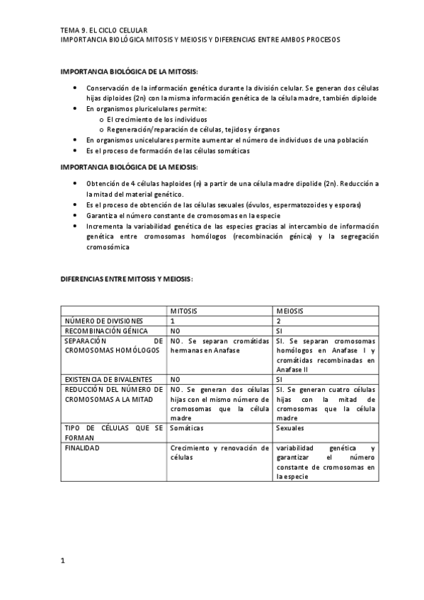 Miniatura del documento IMPORTANCIA-Y-DIFERENCIAS-MITOSIS-Y-MEIOSIS.pdf
