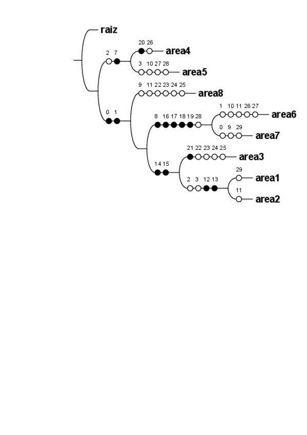 Miniatura del documento Arbol.pdf