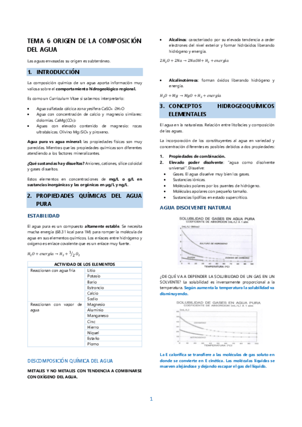 Miniatura del documento TEMA-6-ORIGEN-DE-LA-COMPOSICION-DEL-AGUA.pdf