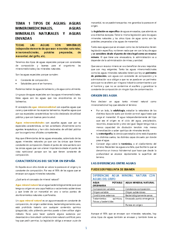 Miniatura del documento TEMA-1-TIPOS-DE-AGUAS-AGUAS-MINEROMEDICINALES-AGUAS-MINERALES-NATURALES-Y-AGUAS-ENVADAS.pdf