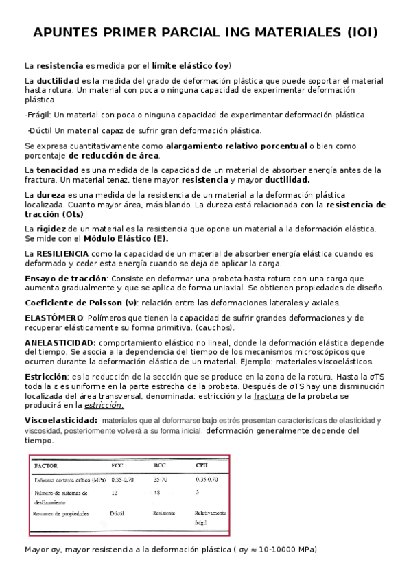 Miniatura del documento Materiales-Apuntes-primer-parcial.docx