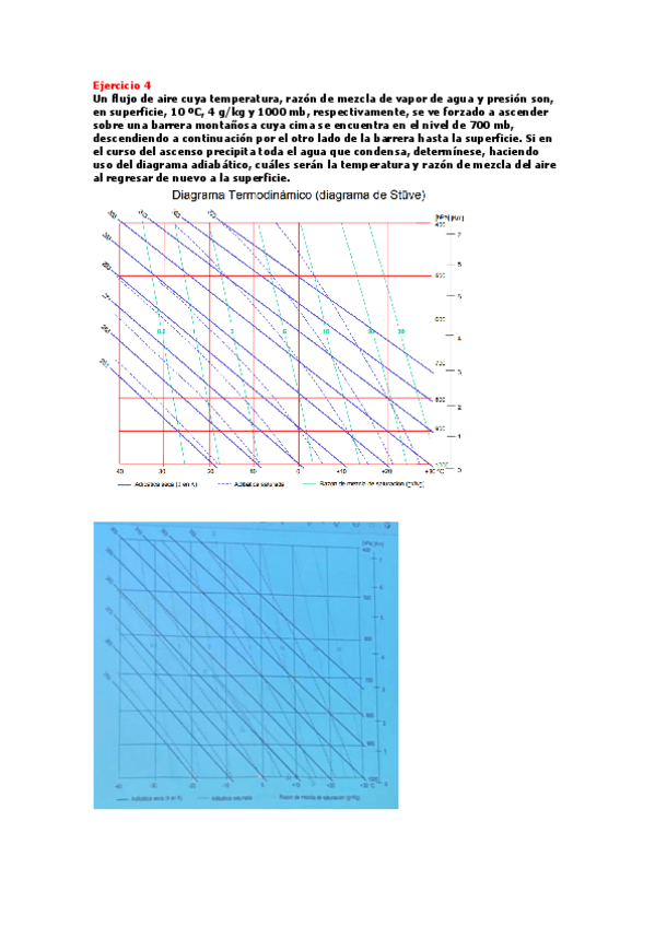 Miniatura del documento diagramas.pdf