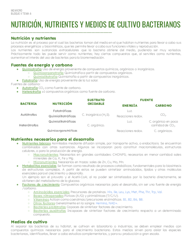 Miniatura del documento Bloque-IITema-6-Nutricion-nutrientes-y-medios-de-cultivo-bacterianos.pdf