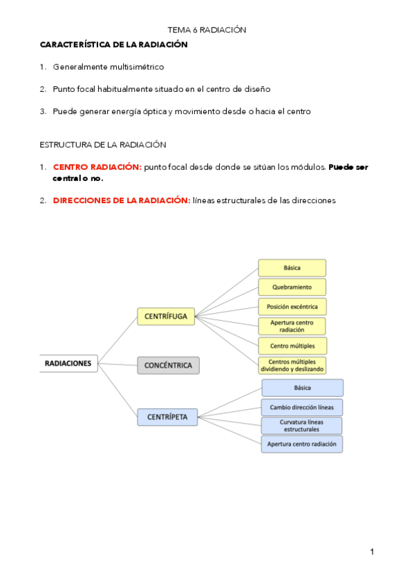 Miniatura del documento TEMA-6-RADIACION.pdf