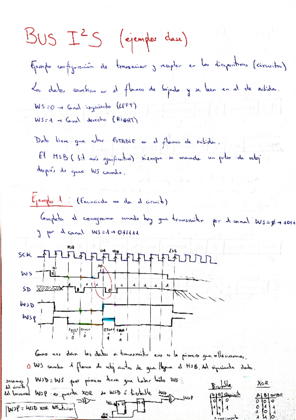 Miniatura del documento Bus-I2S-ejemplos-clase.pdf