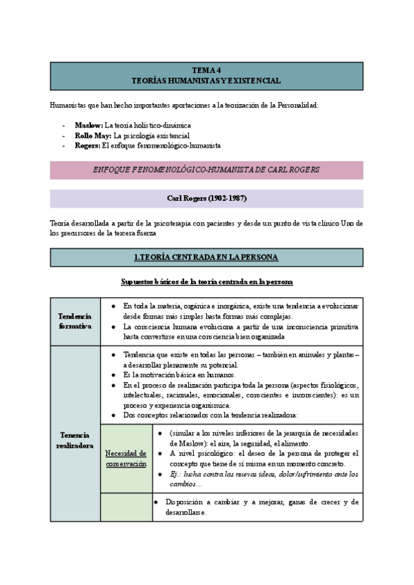 Miniatura del documento T4-Psicologia-de-la-Personalidad.pdf