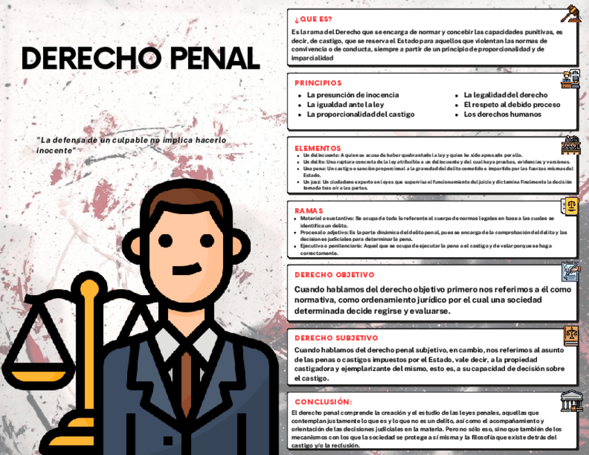 Miniatura del documento DERECHO-PENAL.pdf