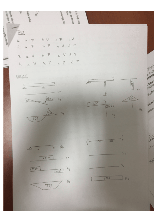 Miniatura del documento resistencia.pdf