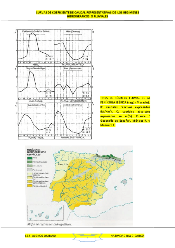 Miniatura del documento tipos-de-regimen-fluvial.pdf