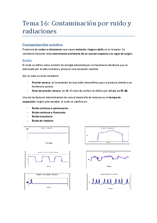Miniatura del documento Tema 16. Contamimación mediante ondas.pdf