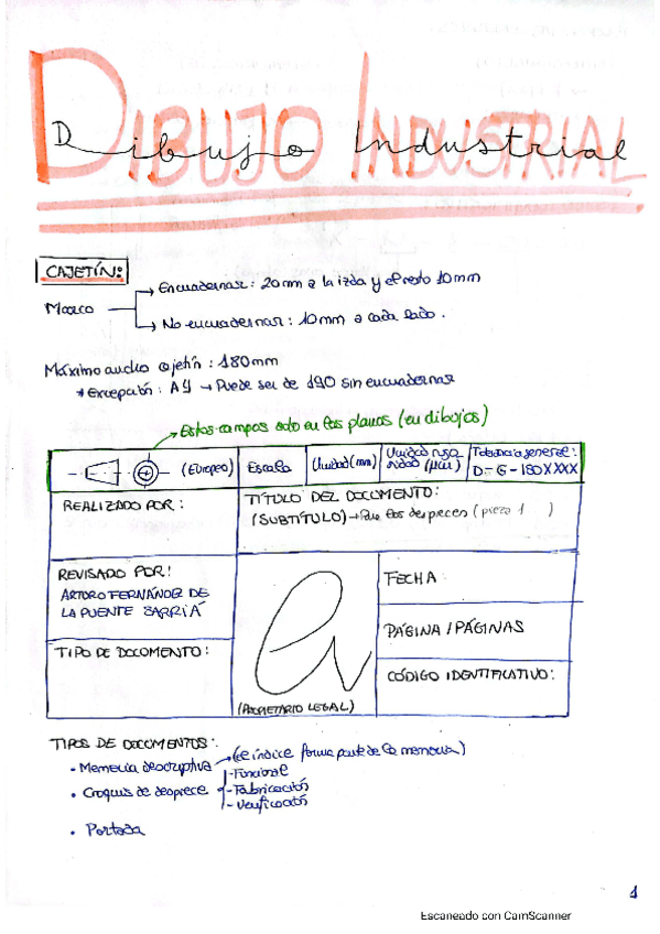 Miniatura del documento Lo-esencial-para-el-examen.pdf