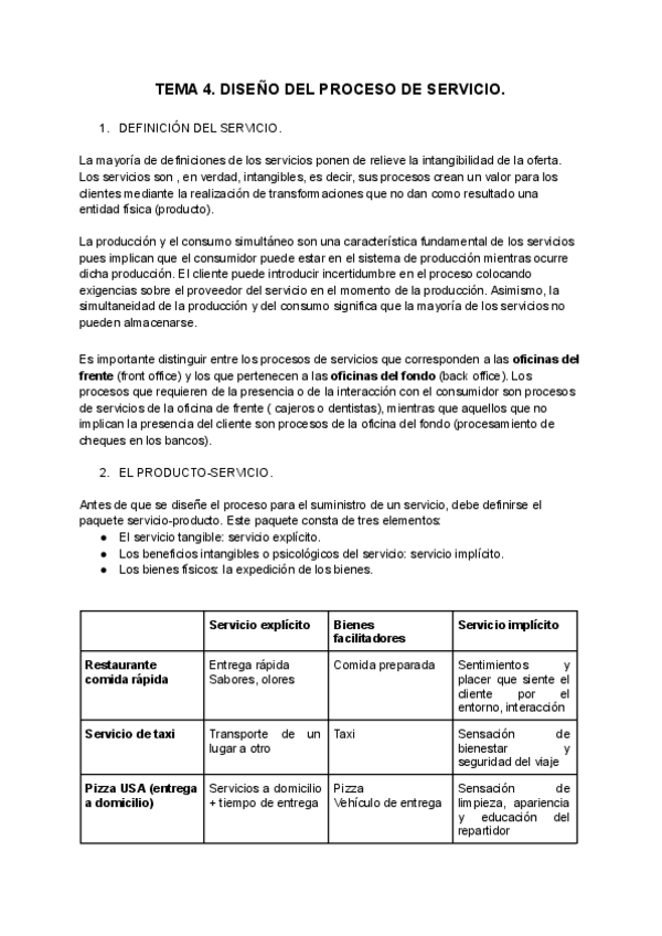 Miniatura del documento TEMA-4.-DISENO-DEL-PROCESO-DE-SERVICIO.pdf