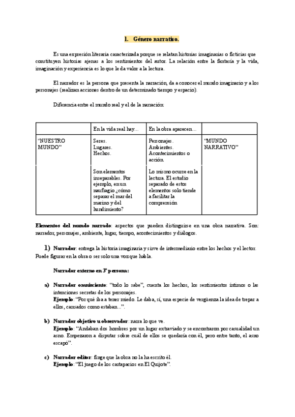 Miniatura del documento TEMA-2-LITERATURA..pdf