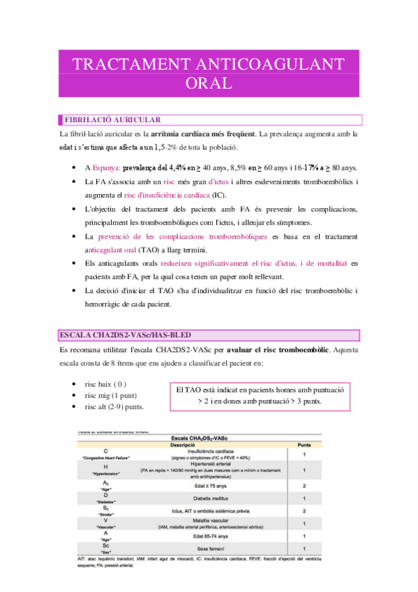 Miniatura del documento Tema-13-ANTICOAGULANTS-ORALS.pdf