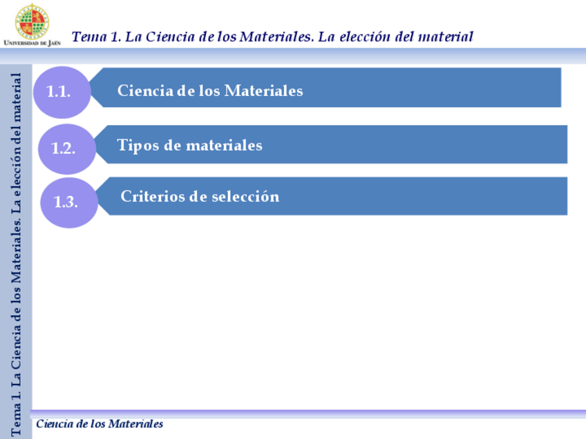 Miniatura del documento Tema-1.-Ciencia-de-los-Materiales.pdf