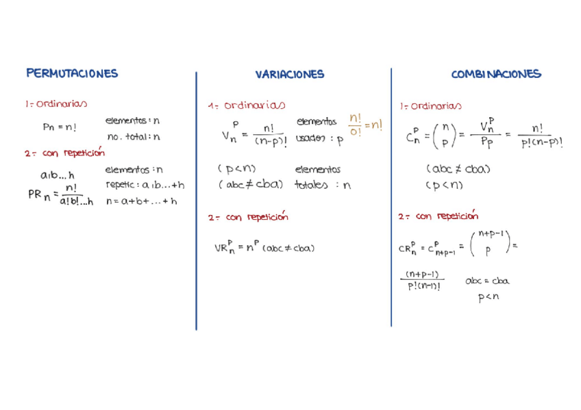 Miniatura del documento Tema-2-Combinatoria.pdf