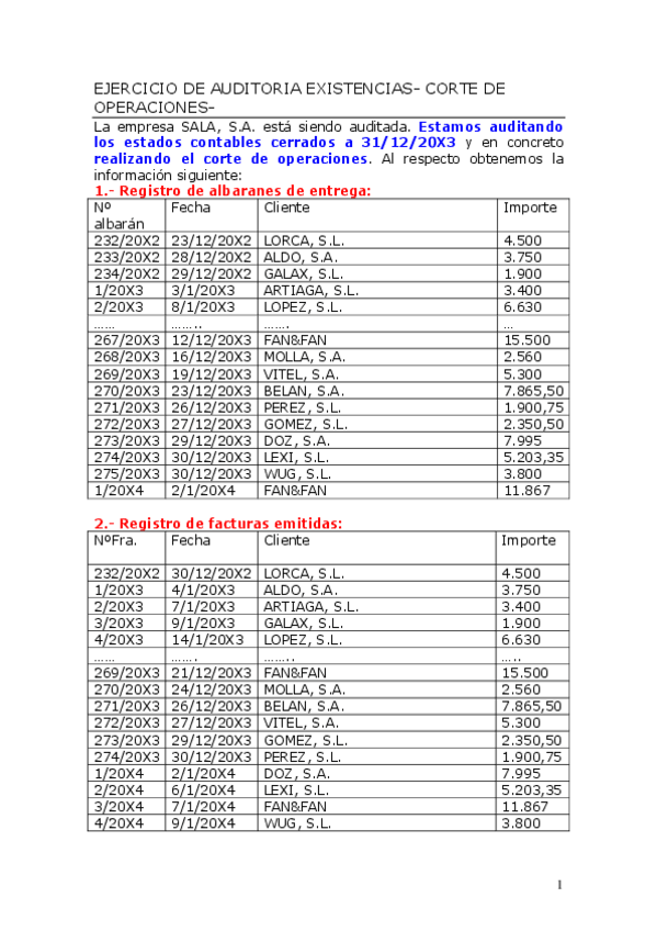 Miniatura del documento 05-PRACTICA-EJERCICIO-DE-AUDITORIA-EXISTENCIAS-solucion.pdf