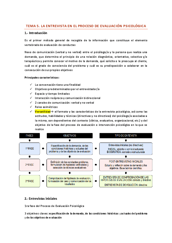 Miniatura del documento TEMA-5.-La-entrevista-I.pdf