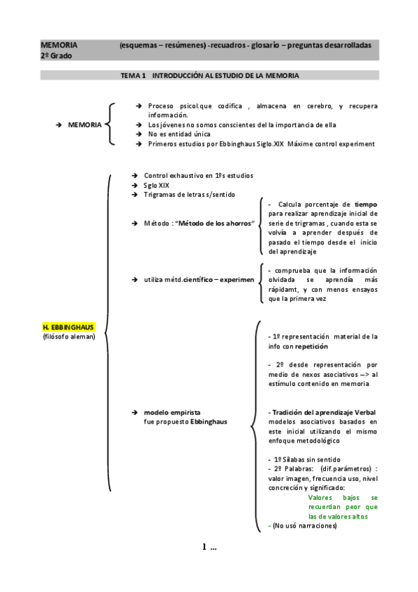 Miniatura del documento Psico Memoria. Esquema-resumen.pdf