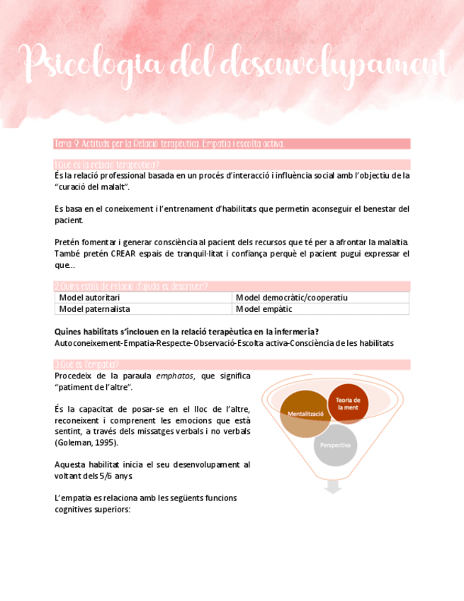 Miniatura del documento Actituds-per-la-Relacio-terapeutica.-Empatia-i-escolta-activa..pdf