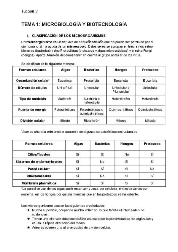 Miniatura del documento BLOQUE-IV-MICROBIOLOGIA-Y-BIOTECNOLOGIA.pdf