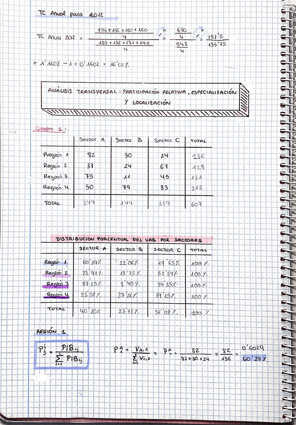 Miniatura del documento IAE-T1-2º Parte-Ejercicios-Resueltos.pdf