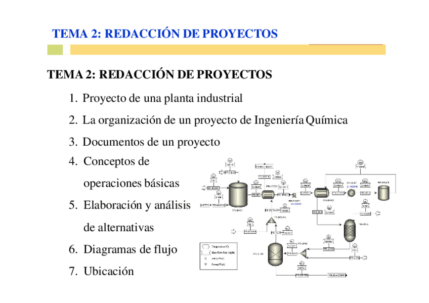 Miniatura del documento TEMA-2-Redaccion-de-proyectos.pdf