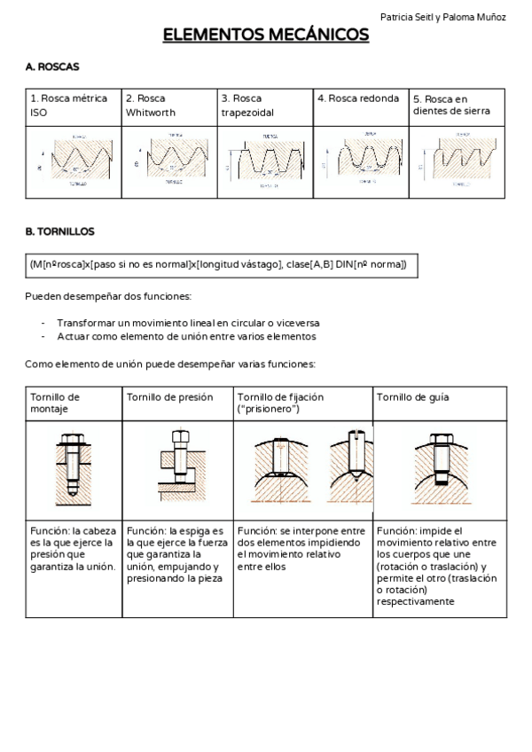 Miniatura del documento ELEMENTOS-MECANICOS.pdf