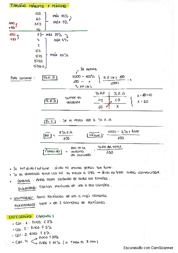 Miniatura del documento EXAMEN-1-GRANULOMETRIA.-Todo-lo-que-tienes-que-saber.pdf