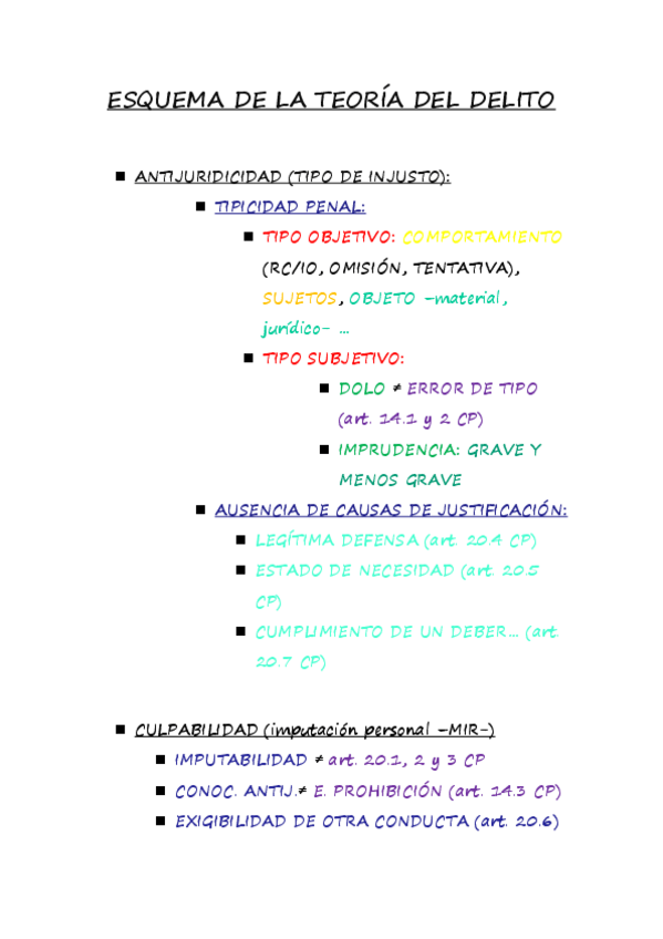 Miniatura del documento ESQUEMA-DE-LA-TEORAA-DEL-DELITO.pdf