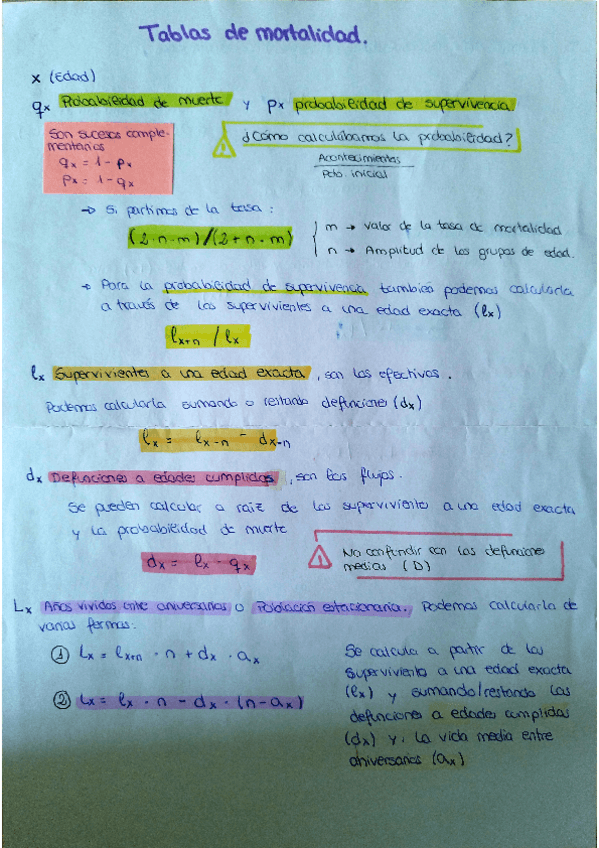 Miniatura del documento Tablas-de-mortalidad.pdf