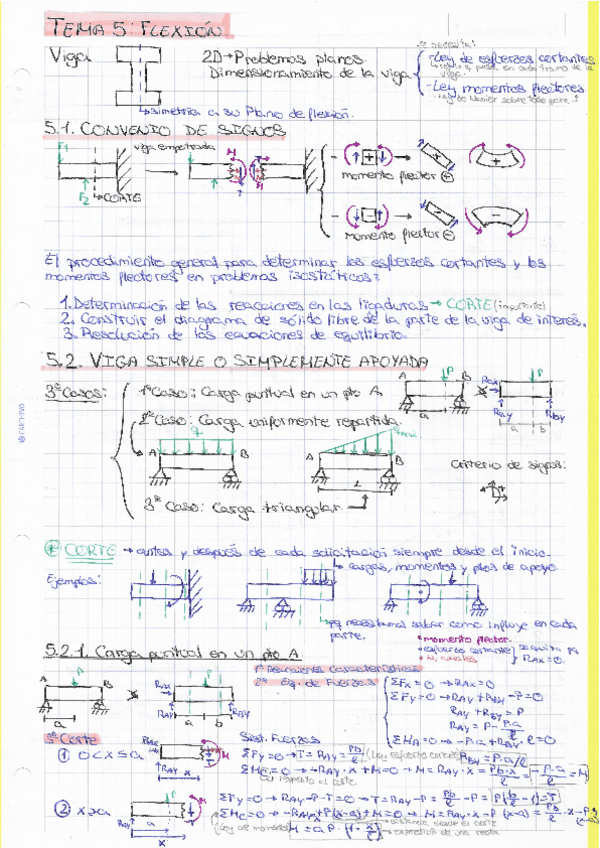 Miniatura del documento Tema-5-Flexion-vigas..pdf