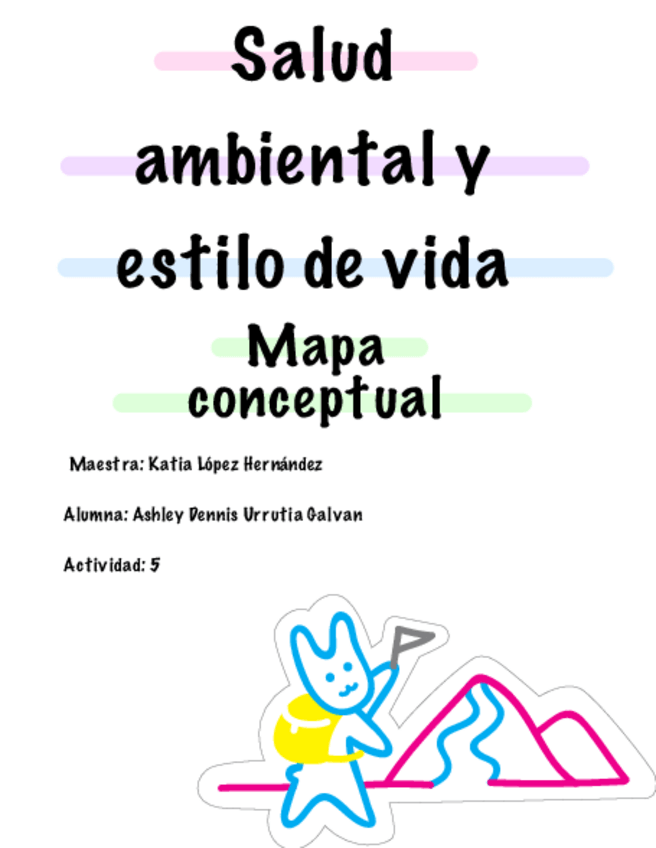Miniatura del documento Actividad-5-mapa-conceptual.pdf