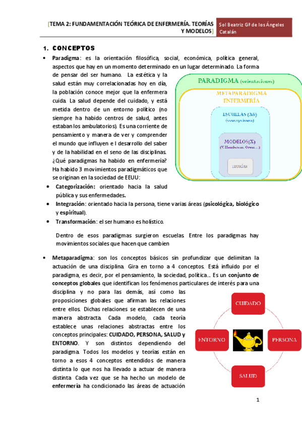 Miniatura del documento TEMA 2 modelo virginia.pdf