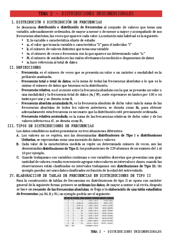 Miniatura del documento TEMA-2-DISTRIBUCIONES-UNIDIMENSIONALES.pdf