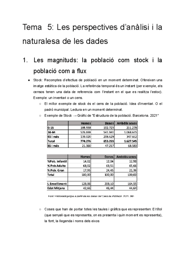 Miniatura del documento Tema-5-Les-perspectives-danalisi-i-la-naturalesa-de-les-dades.pdf