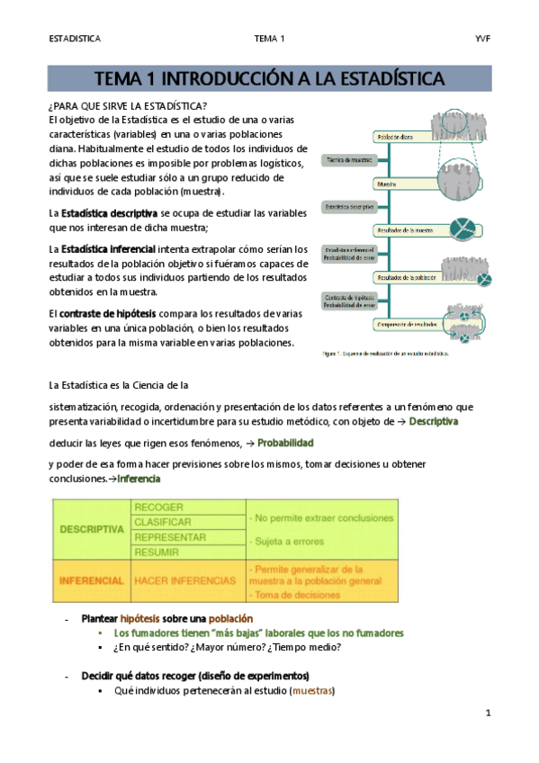 Miniatura del documento Tema-1-Introduccion-a-la-Estadistica.pdf
