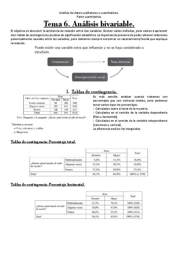 Miniatura del documento Tema-6.pdf