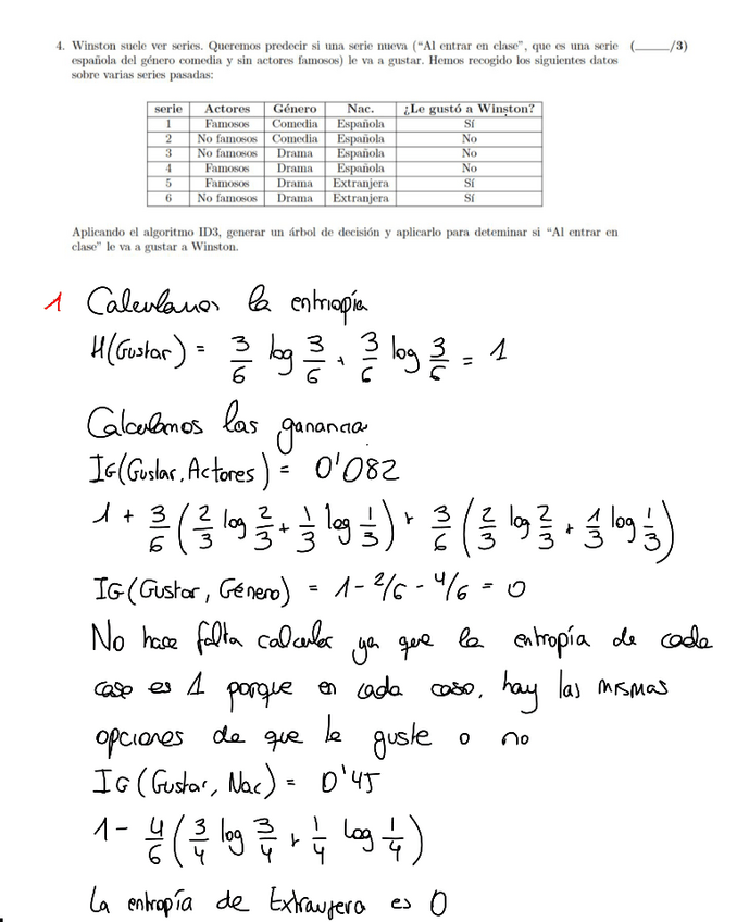 Miniatura del documento Ejercicio-de-Arboles-de-Decision.pdf