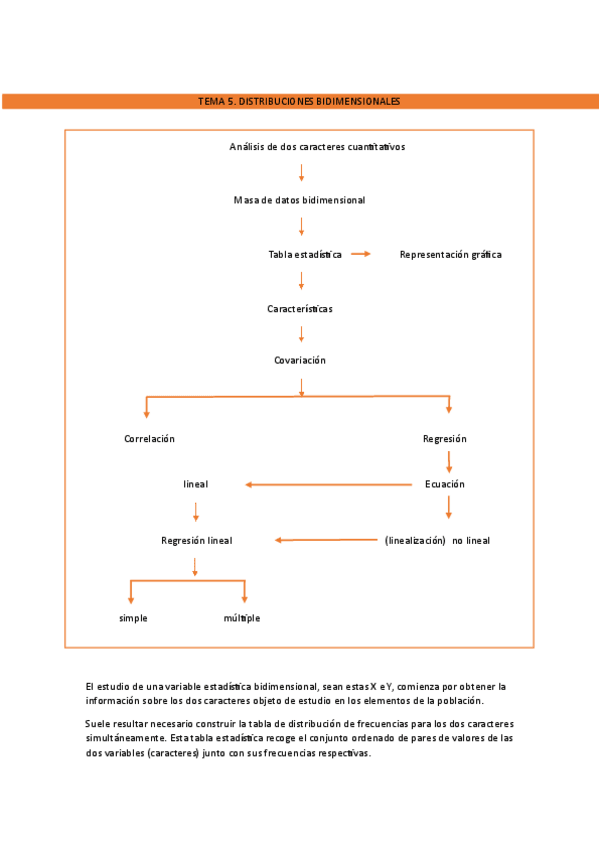 Miniatura del documento Resumen-tema-5-estadistica.pdf