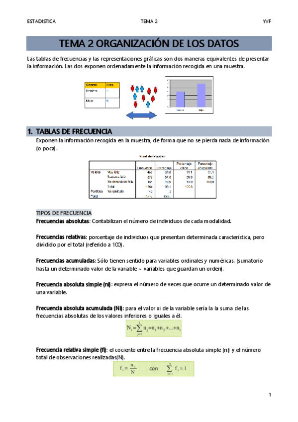 Miniatura del documento Tema-2-Organizacion-de-los-datos.pdf