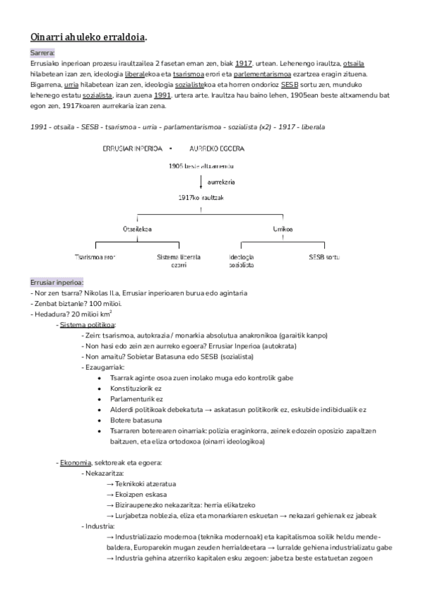 Miniatura del documento errusiar iraultza.pdf