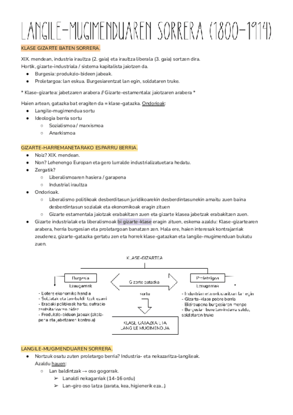 Miniatura del documento langile mugimenduaren sorrera.pdf