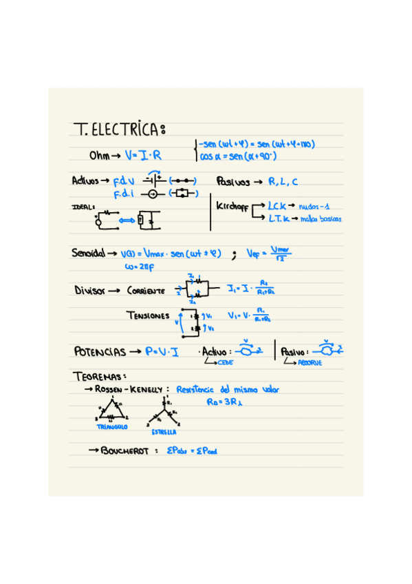 Miniatura del documento electri..pdf