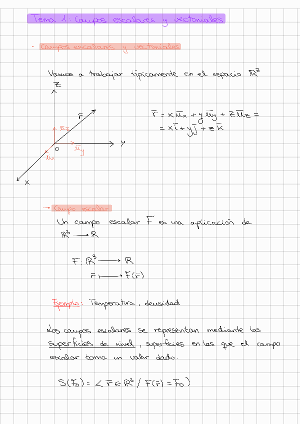 Miniatura del documento Tema-1-fisica-II-Completo-y-ejercicios-resueltos.pdf