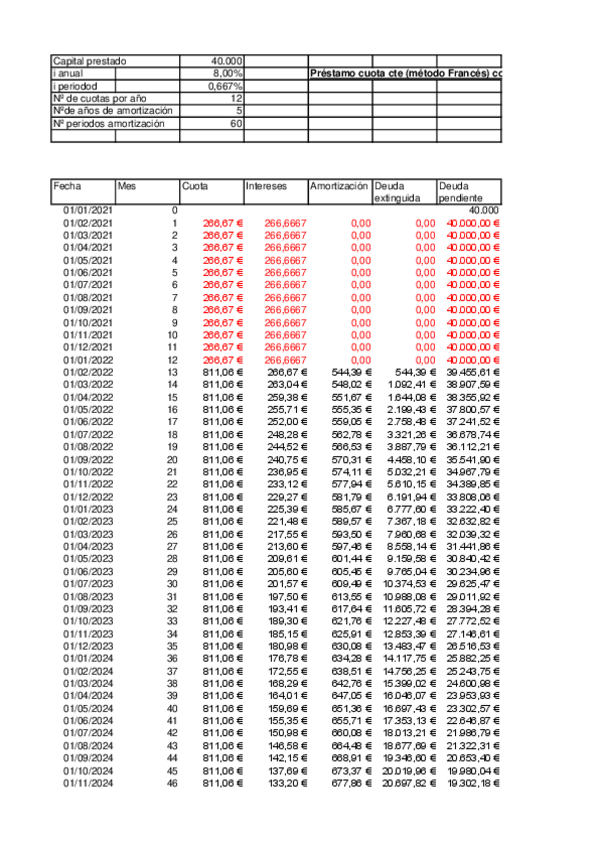 Miniatura del documento practica-2.pdf