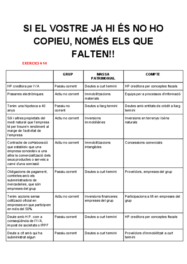 Miniatura del documento PAC1.pdf