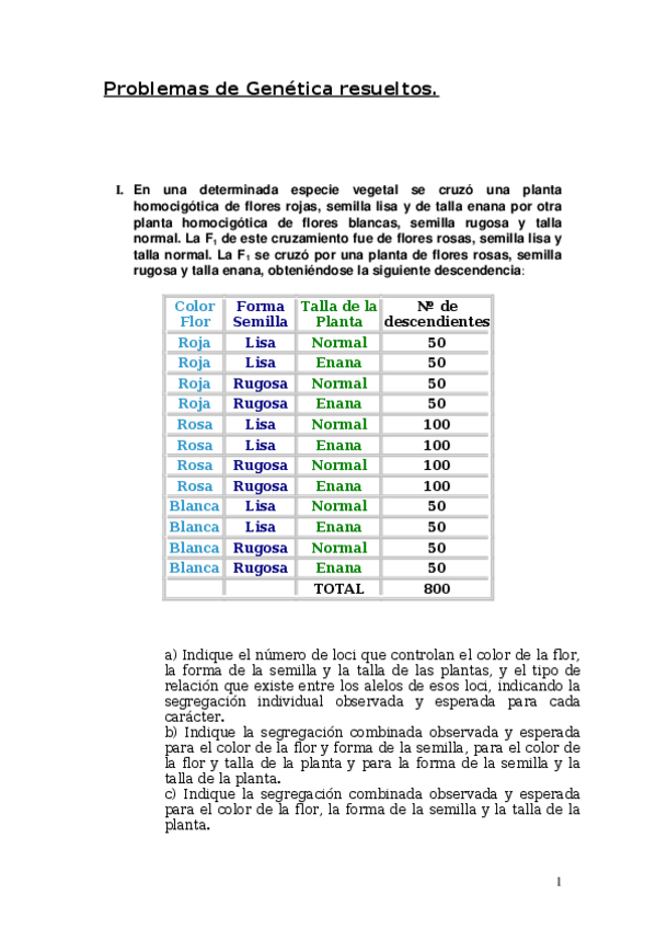 Miniatura del documento prob de genetica resuel.doc