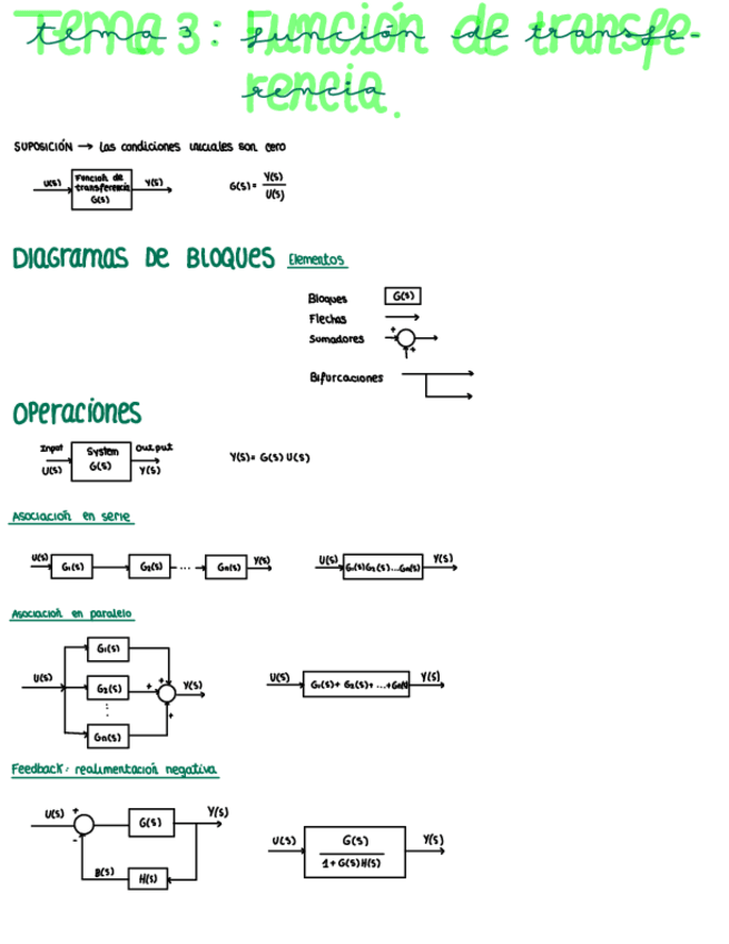 Miniatura del documento Tema-3-Funcion-De-Transferencia.pdf