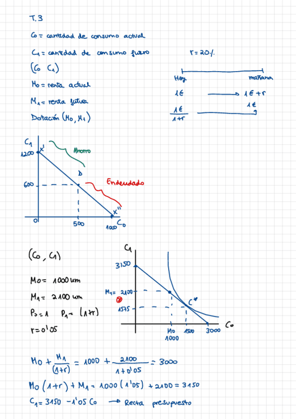 Miniatura del documento Tema-3.pdf